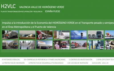 H2B2 is part of the H2VLC – Vàlencia Green Hydrogen Valley alliance, to promote green hydrogen in the transport and logistics sector.